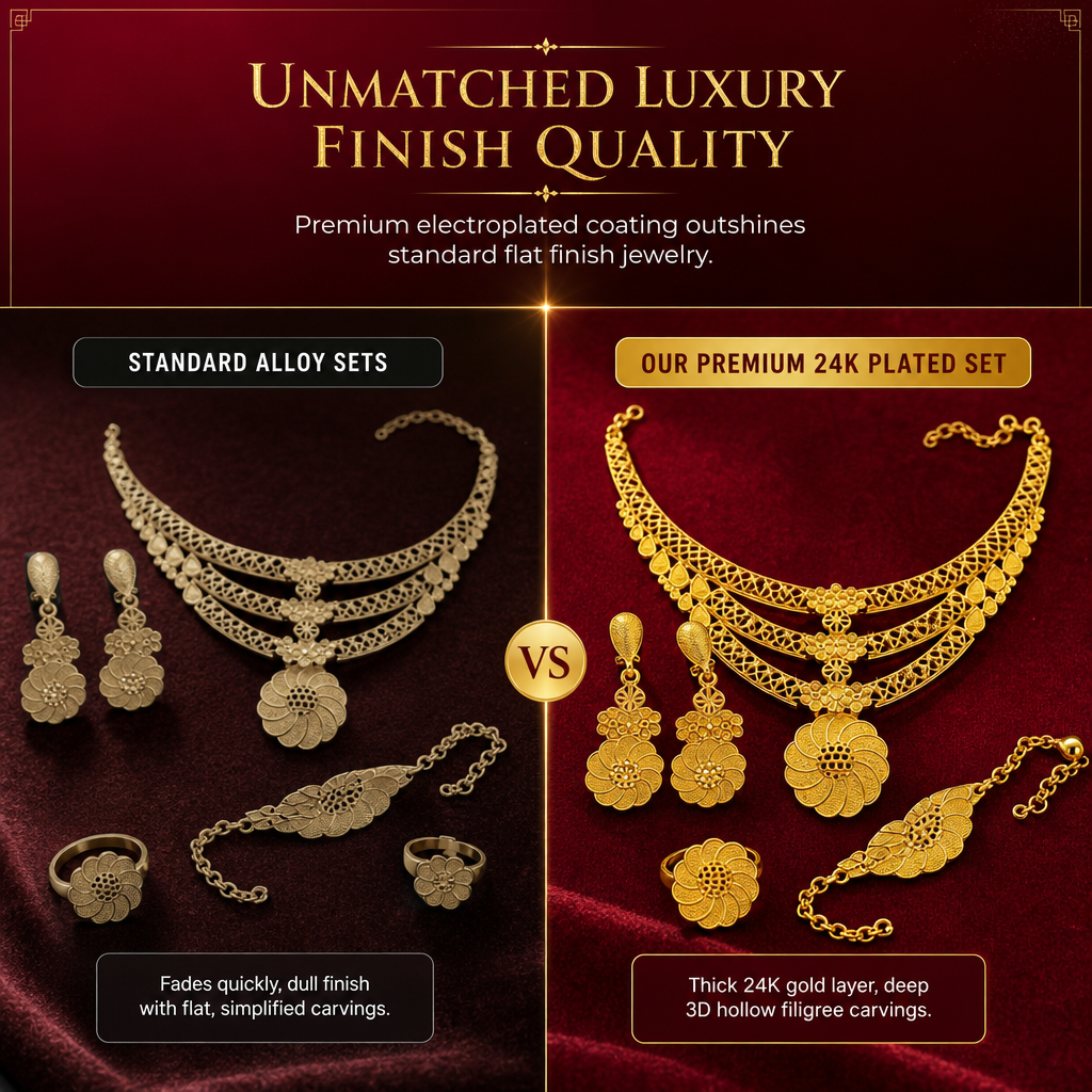 📢📢40% RABATT !! ⏰24K guldbelagd bröllopssmyckeset i Dubai-indisk stil halsband armband ring och örhängen set för kvinnor