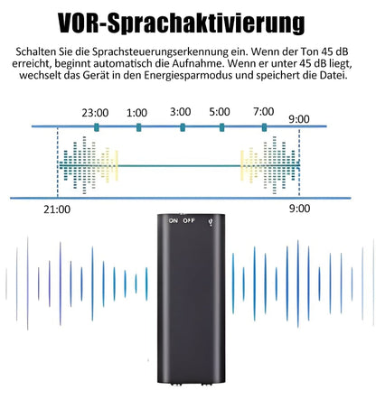 🔥Heißer Verkauf - 49% Rabatt🔥HD-Aufzeichner