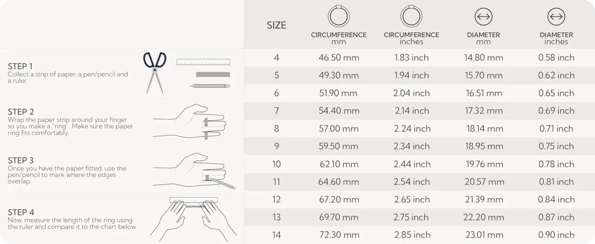 Silikonring – 10×8 mm Smaragdslipad CZ | Patentsökt design - GlowStone Collection